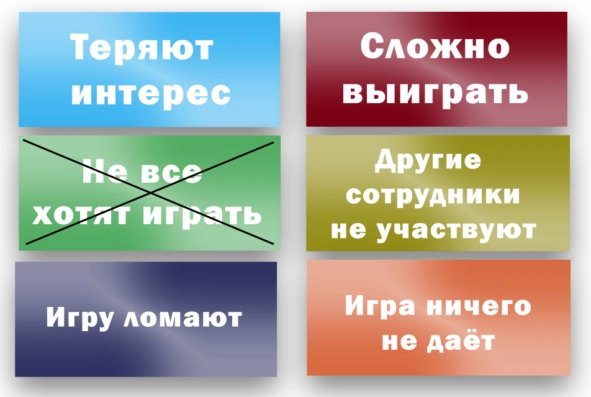 Бешеные гонки, или как запустить корпоративную геймификацию… с Тотализатором - 3